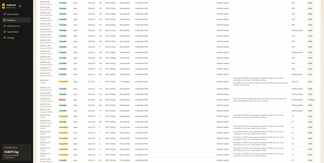 ApiBlends inventory and notes preview